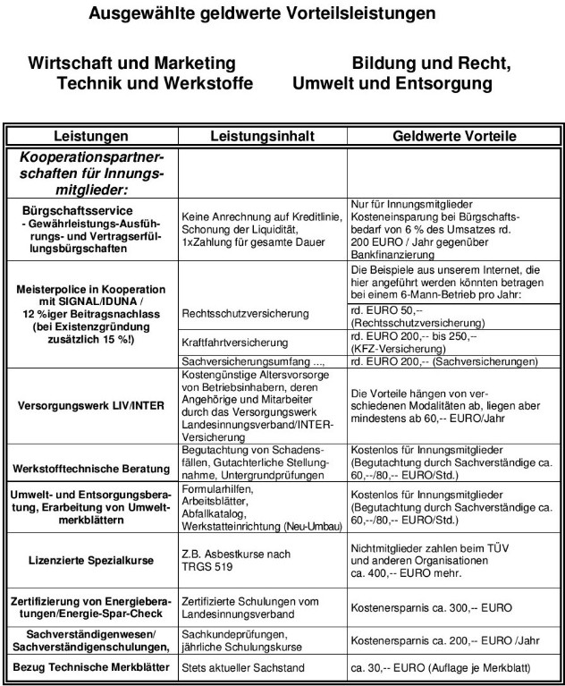 Geldwerter Vorteil 1